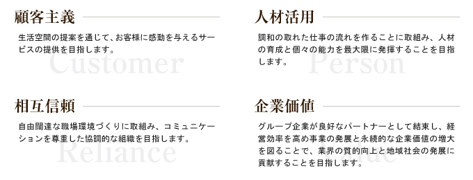 経営方針